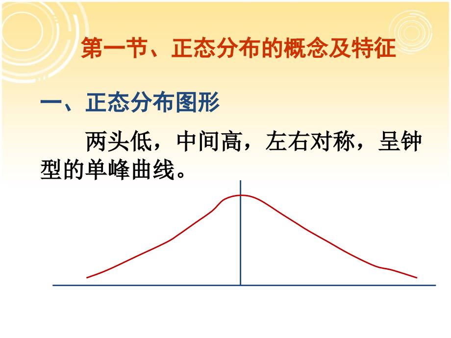 正态分布、应用实例_第2页