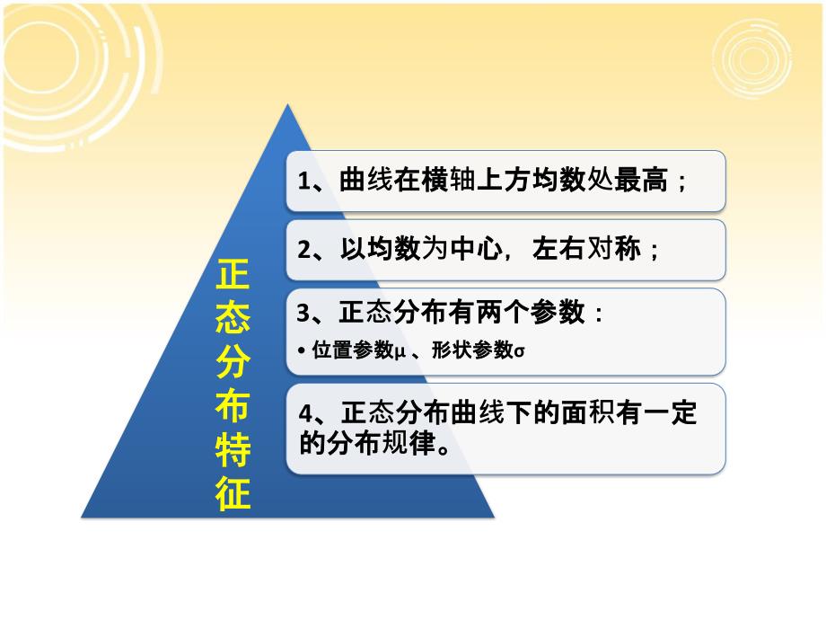 正态分布、应用实例_第3页