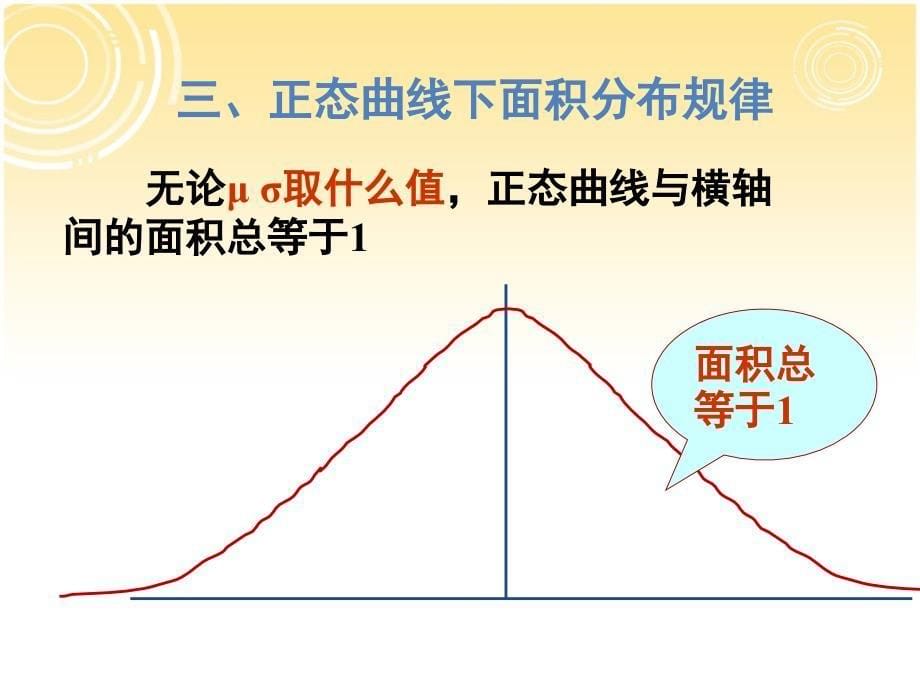 正态分布、应用实例_第5页