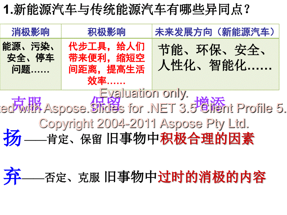 第一框树立创新意识是唯物辩证法的要求_第4页