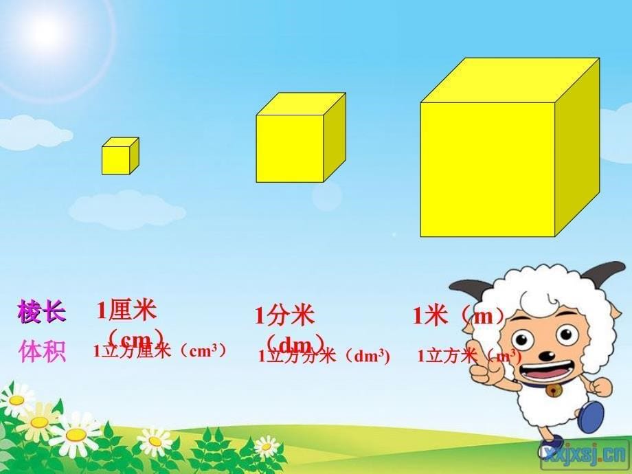 《长方体和正方体的体积》课件_第5页