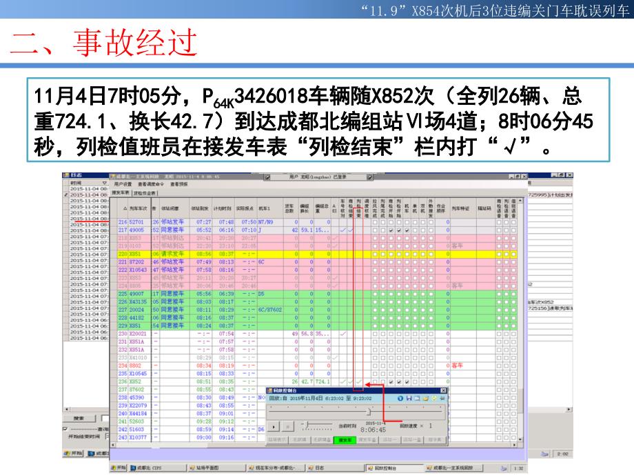 “”成都局次机后位违编关门车耽误列车一般类事故_第3页