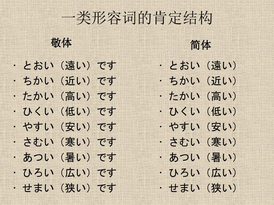 形容词敬体和简体的转换_第1页