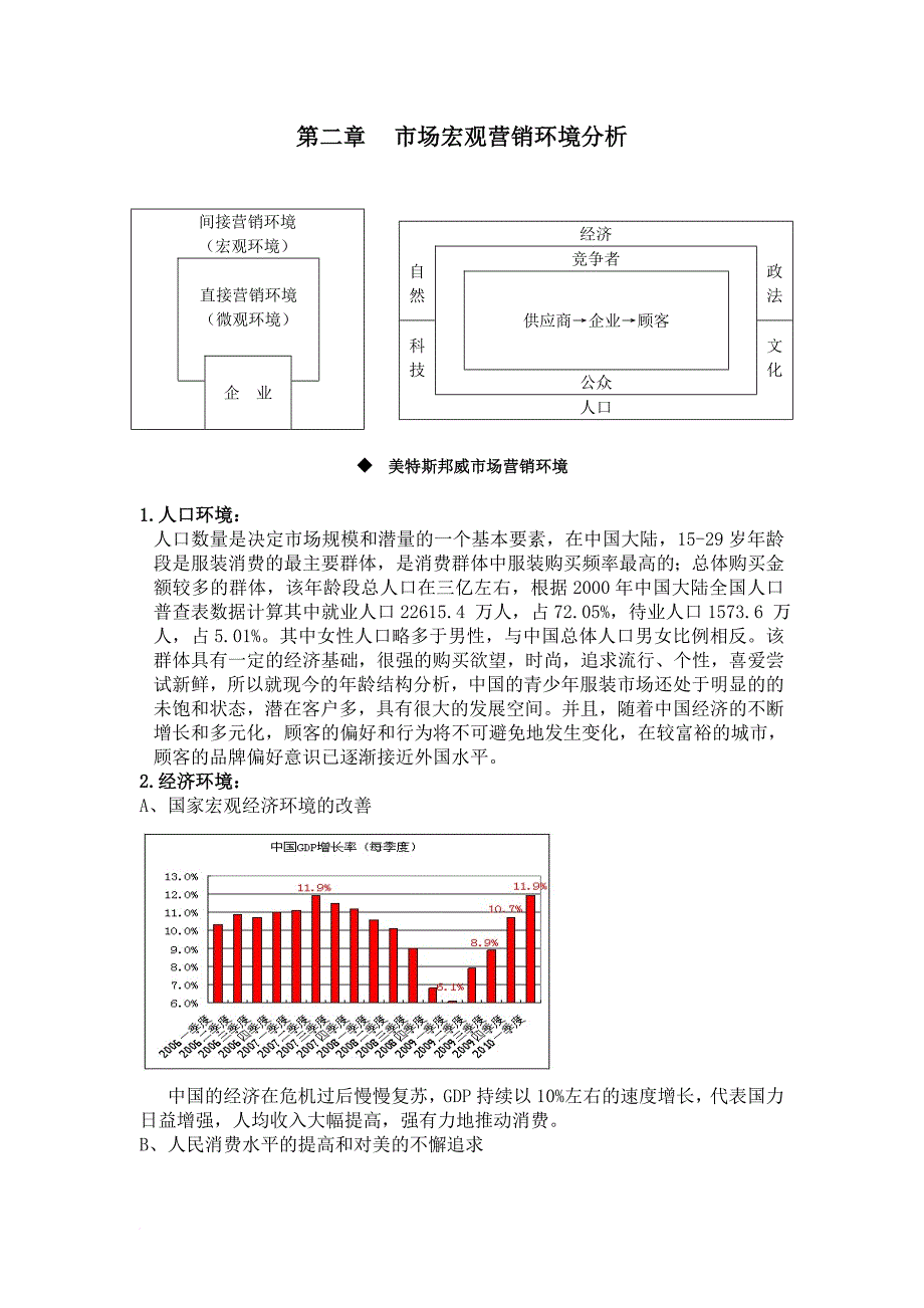 关于美特斯邦威的市场营销分析_第4页