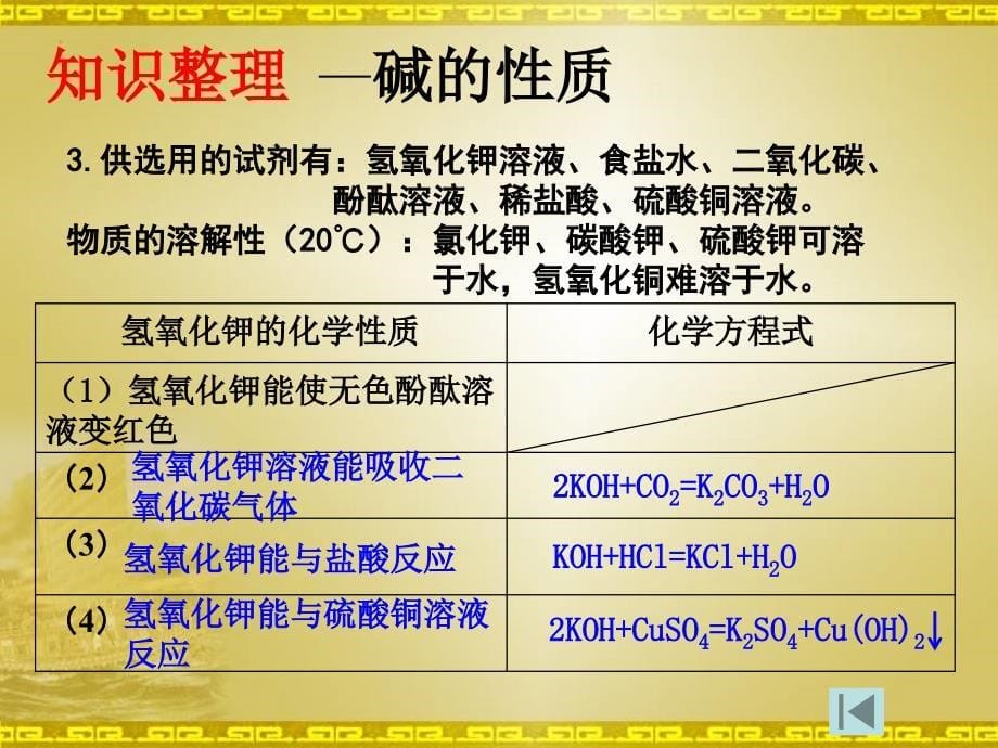 应用广泛的酸碱盐复习课件_第5页