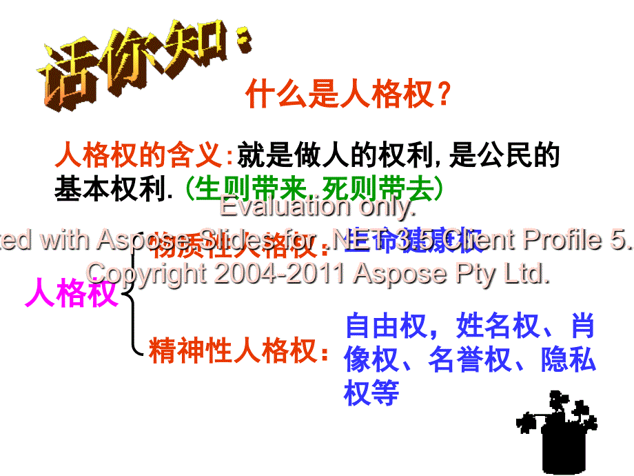 窦成霞生命健康权与我同在_第2页