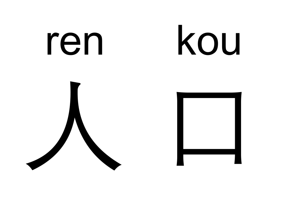 苏教版一年级拼音卡片(汉字)(无声调1-8课)_第1页