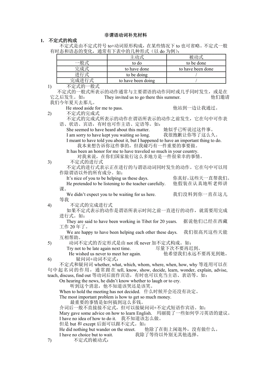 高中英语语法系列第十二章谓语动词_第1页