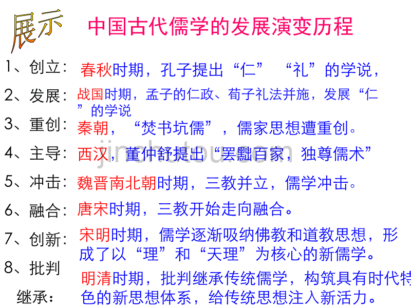 岳麓版必修三5、6课课件_第1页