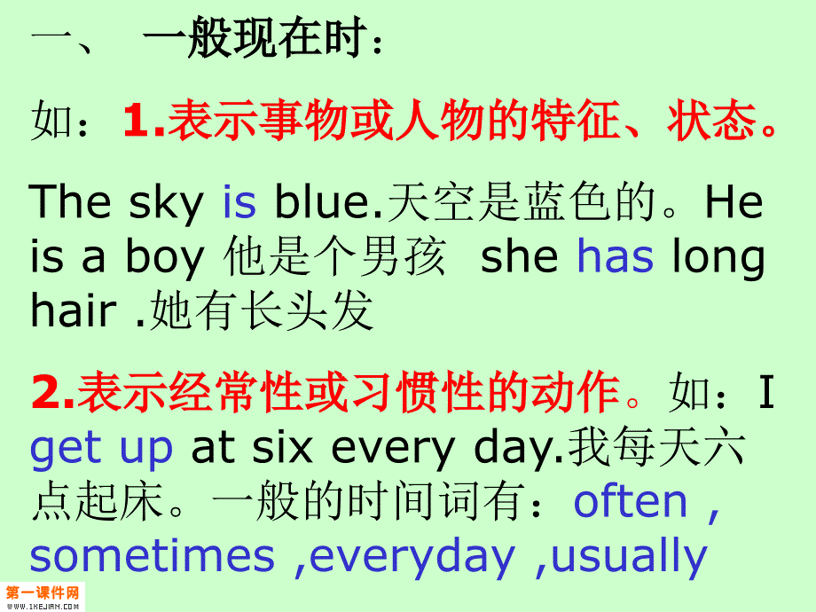 人教PEP版英语六年级下册《期末总复习语法要点》课件_第2页