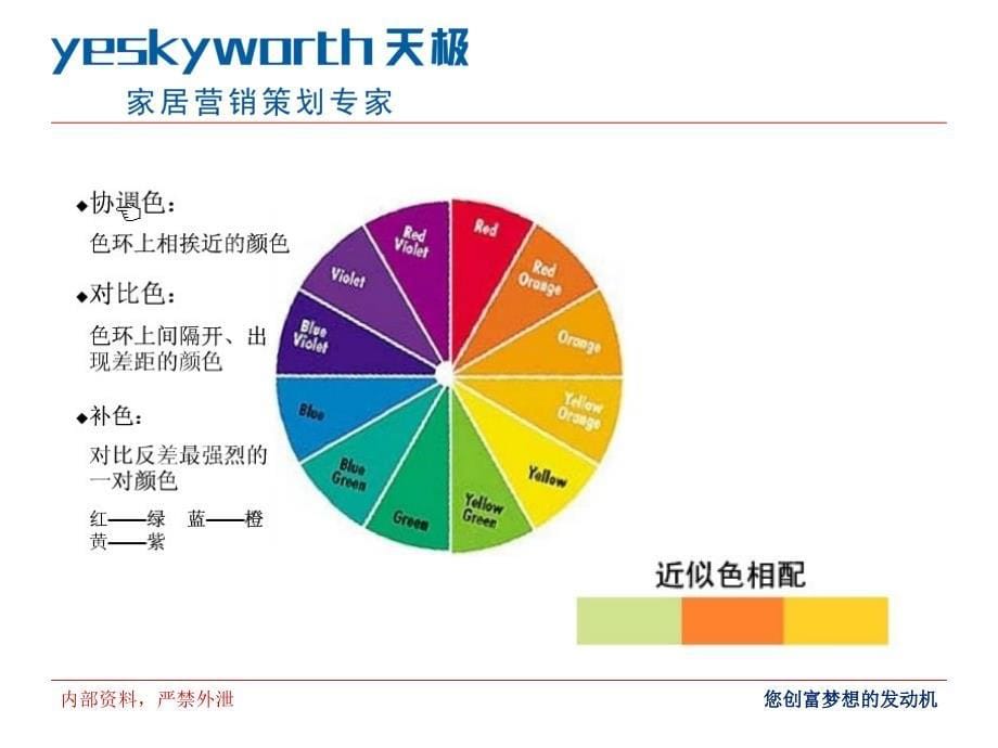 营销策划平面设计基础_第5页