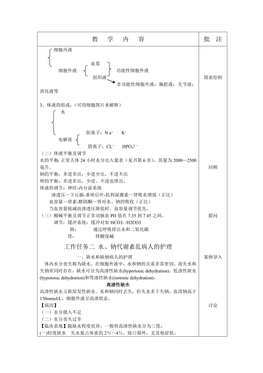 项目一水、钠失衡病人护理教案_第3页