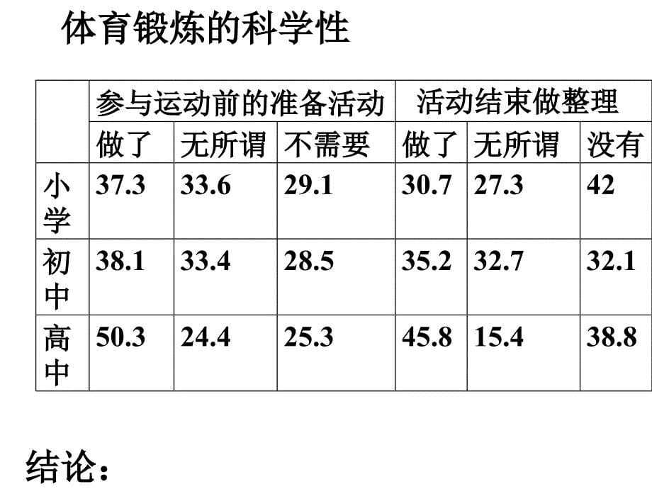 14图文转换(定稿版)_第5页