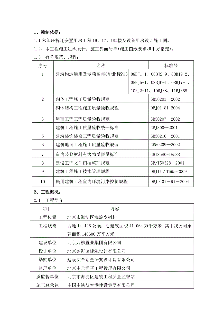 六郎庄16#17#18#楼样板间方案_第1页