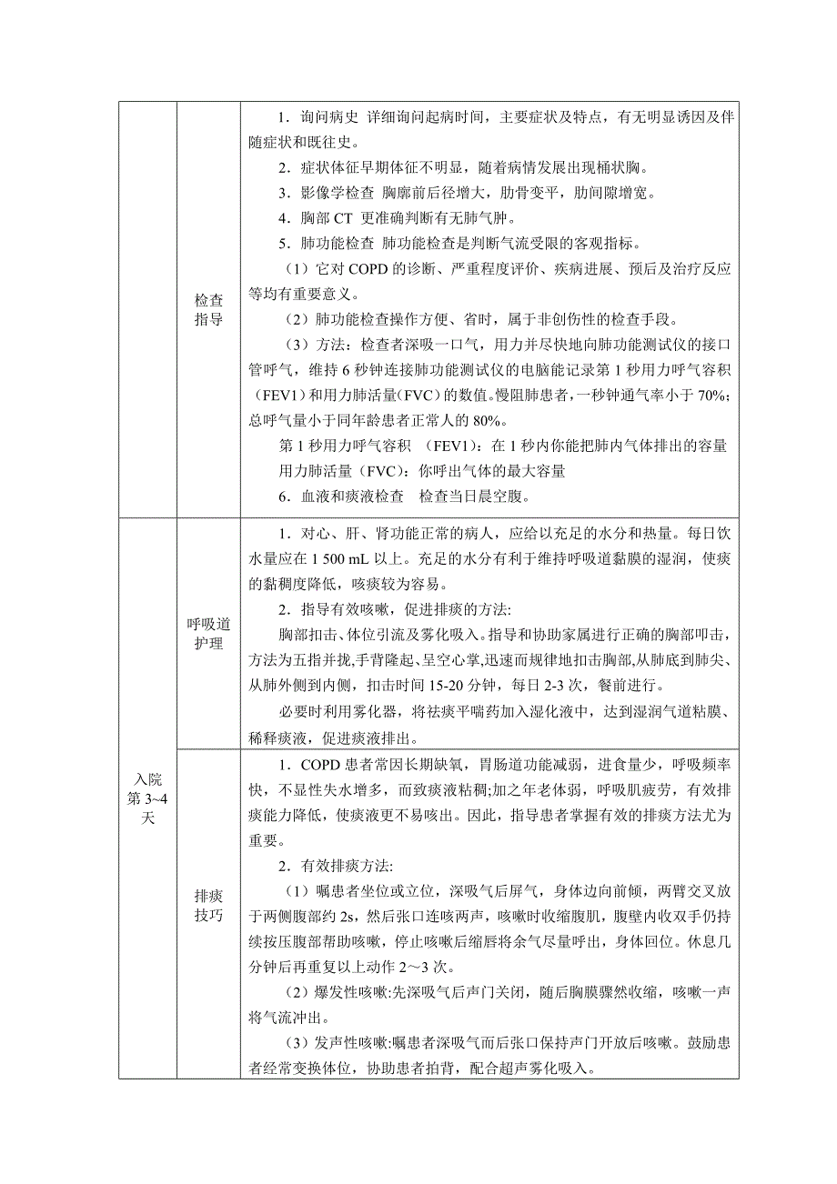 慢阻肺患者健康教育路径_第3页