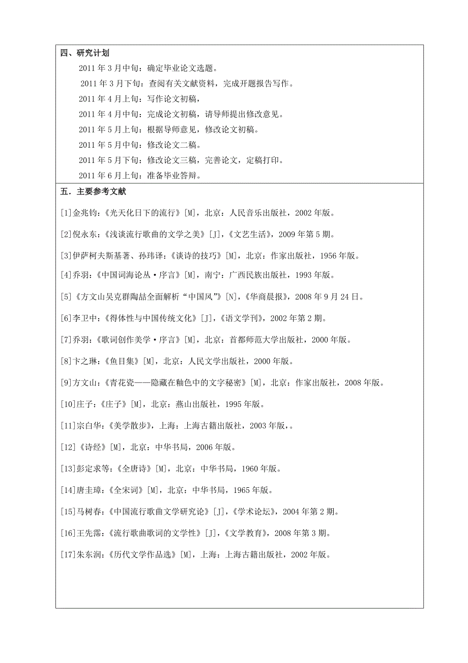 青岛大学论文开题报告_第4页