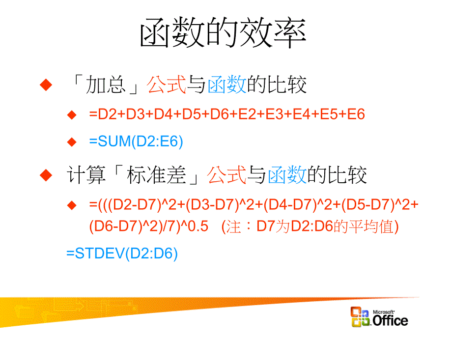 专项一-Excel2003函数应用_第3页