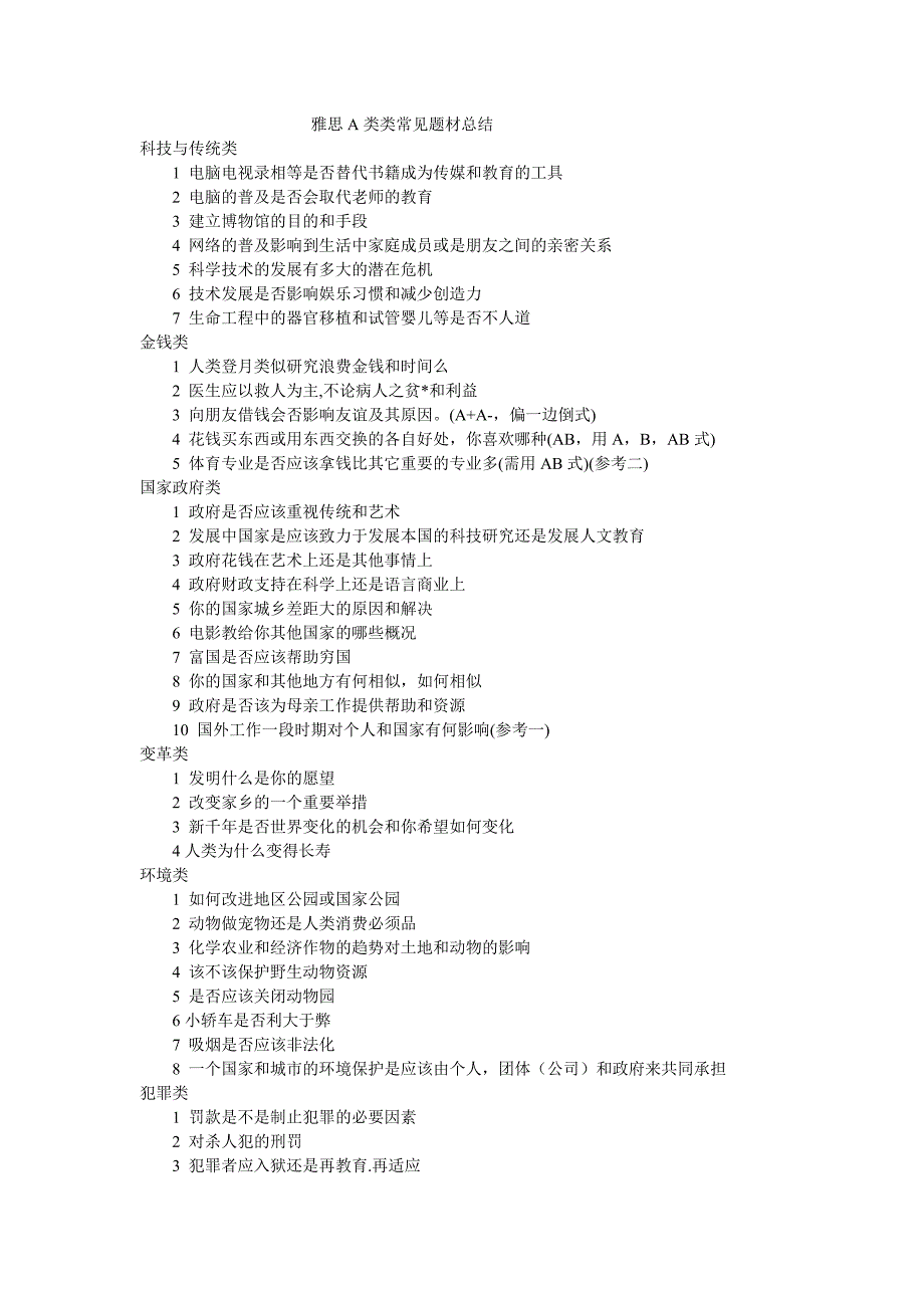 雅思A类类常见题材总结_第1页