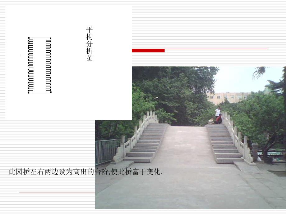 郑州市人民公园景点分析_第4页