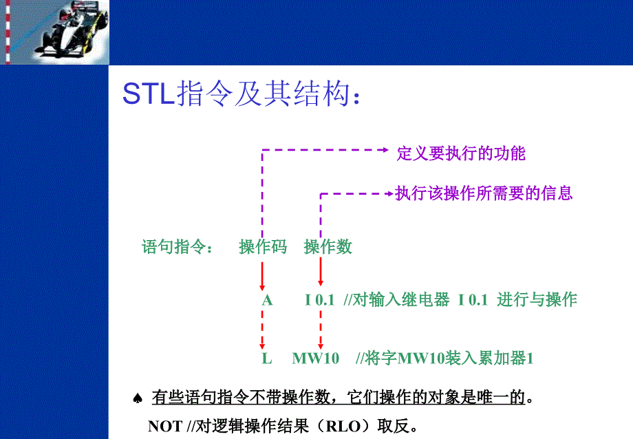 如何读STL程序_第2页