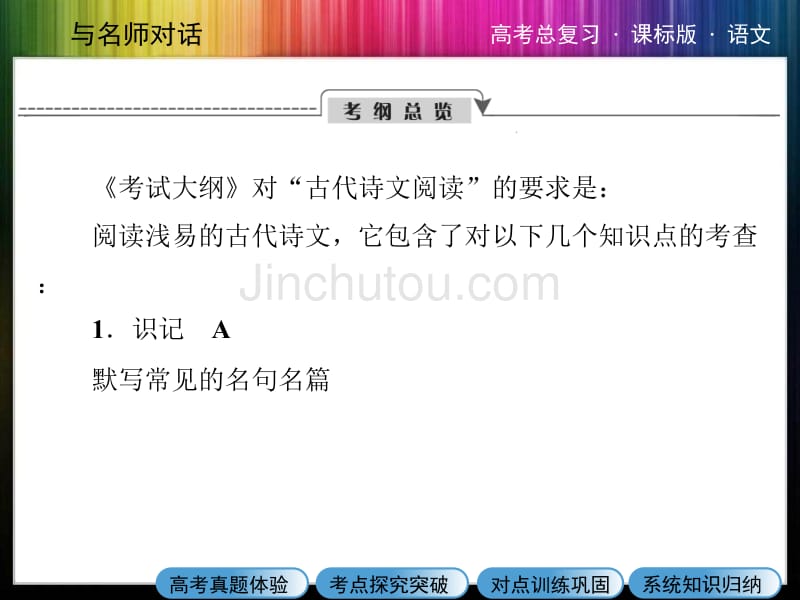 2013年高考总复习新课标语文【配套课件】11-1理解常见文言实词在文中的含义_第2页