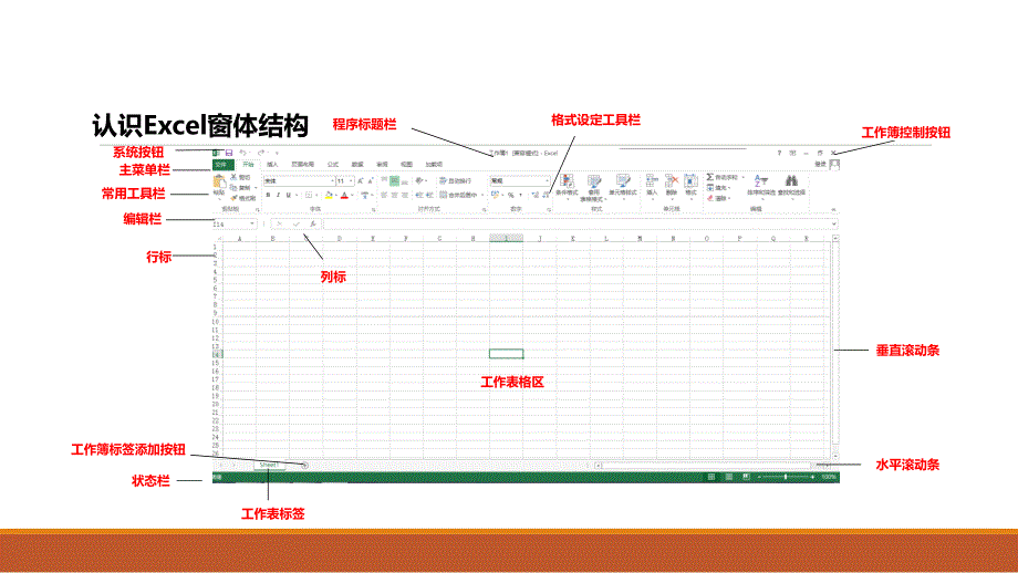 EXCEL在财务中的应用_第3页