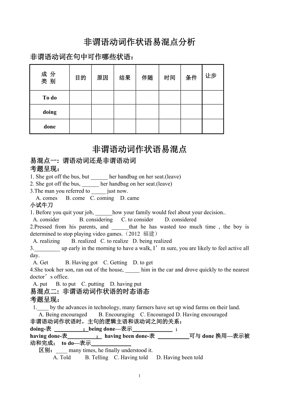 非谓语动词作状语易混点分析_第1页