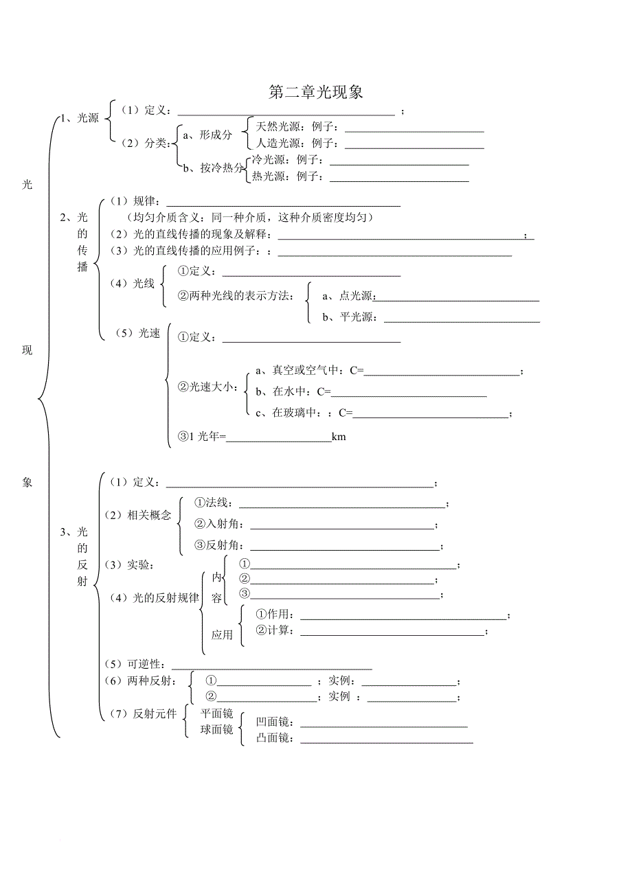 八年级物理总复习提纲_第2页