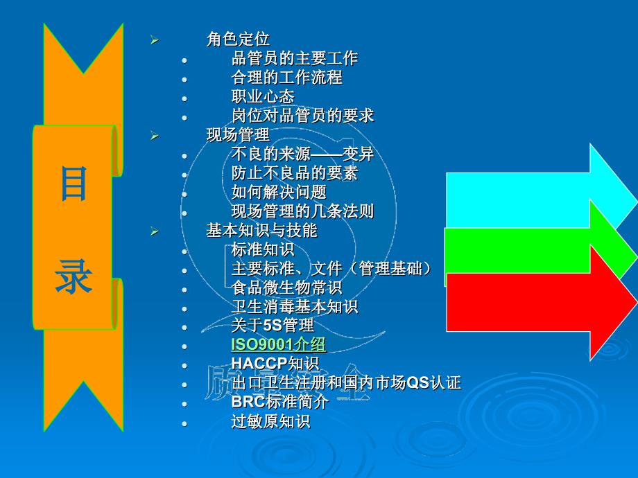 质量管理体系基本知识与技能ISO_第4页