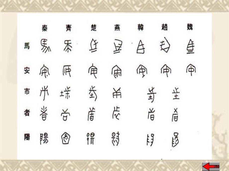 汉字与书法与绘画_第4页