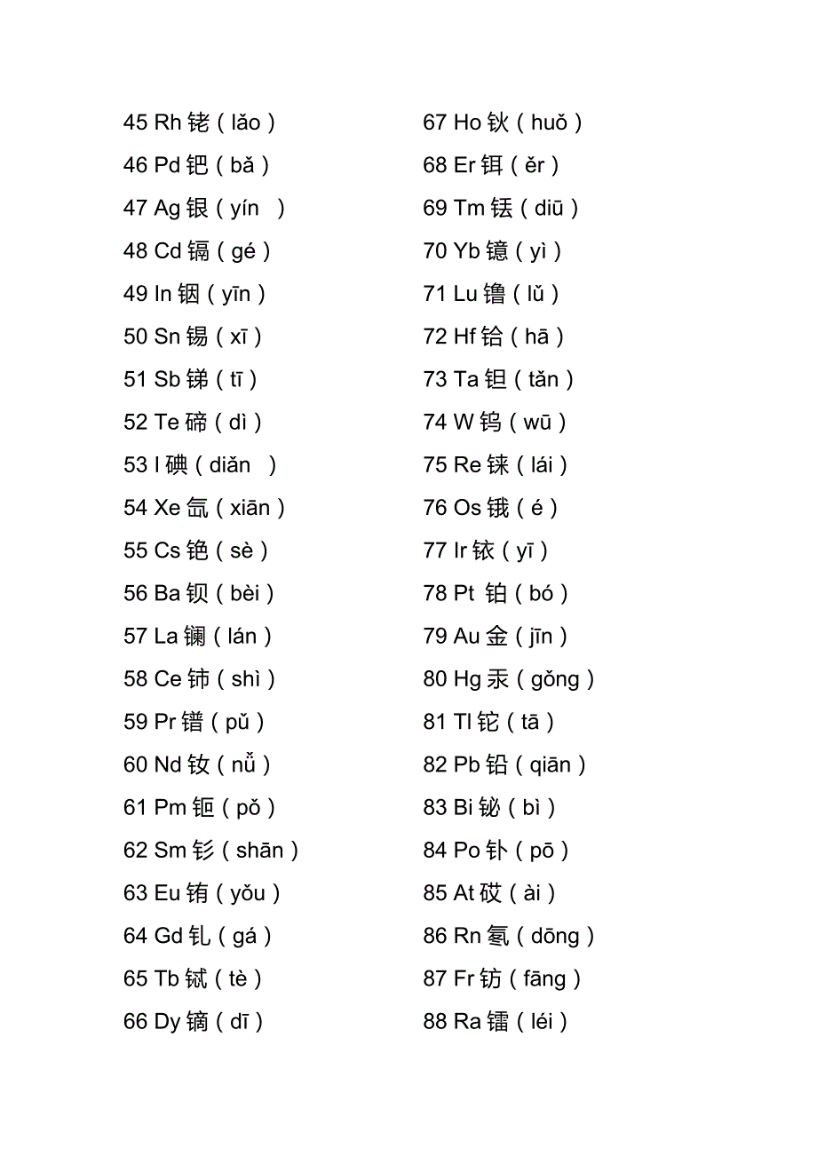 化学元素拼音及读法_第2页