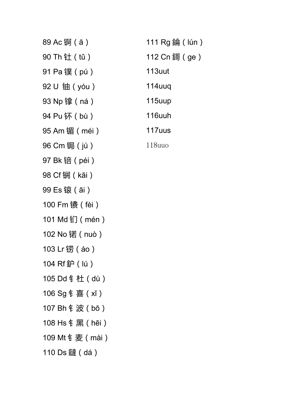 化学元素拼音及读法_第3页