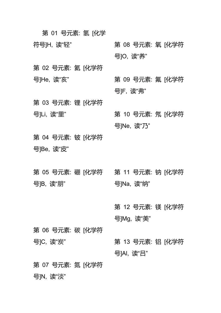 化学元素拼音及读法_第4页