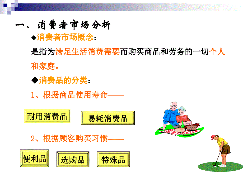 消费者行为分析_第2页