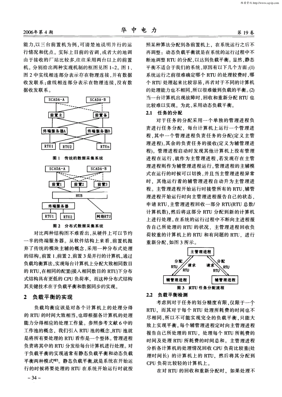 分布式数据采集系统的设计和实现_第2页