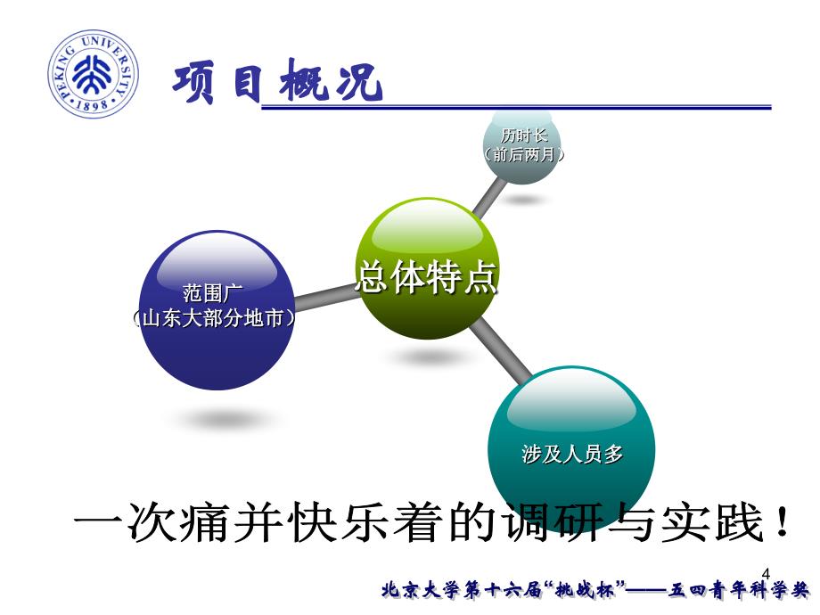 北京大学“挑战杯”培训讲座环境科学与工程学院宣讲会_第4页