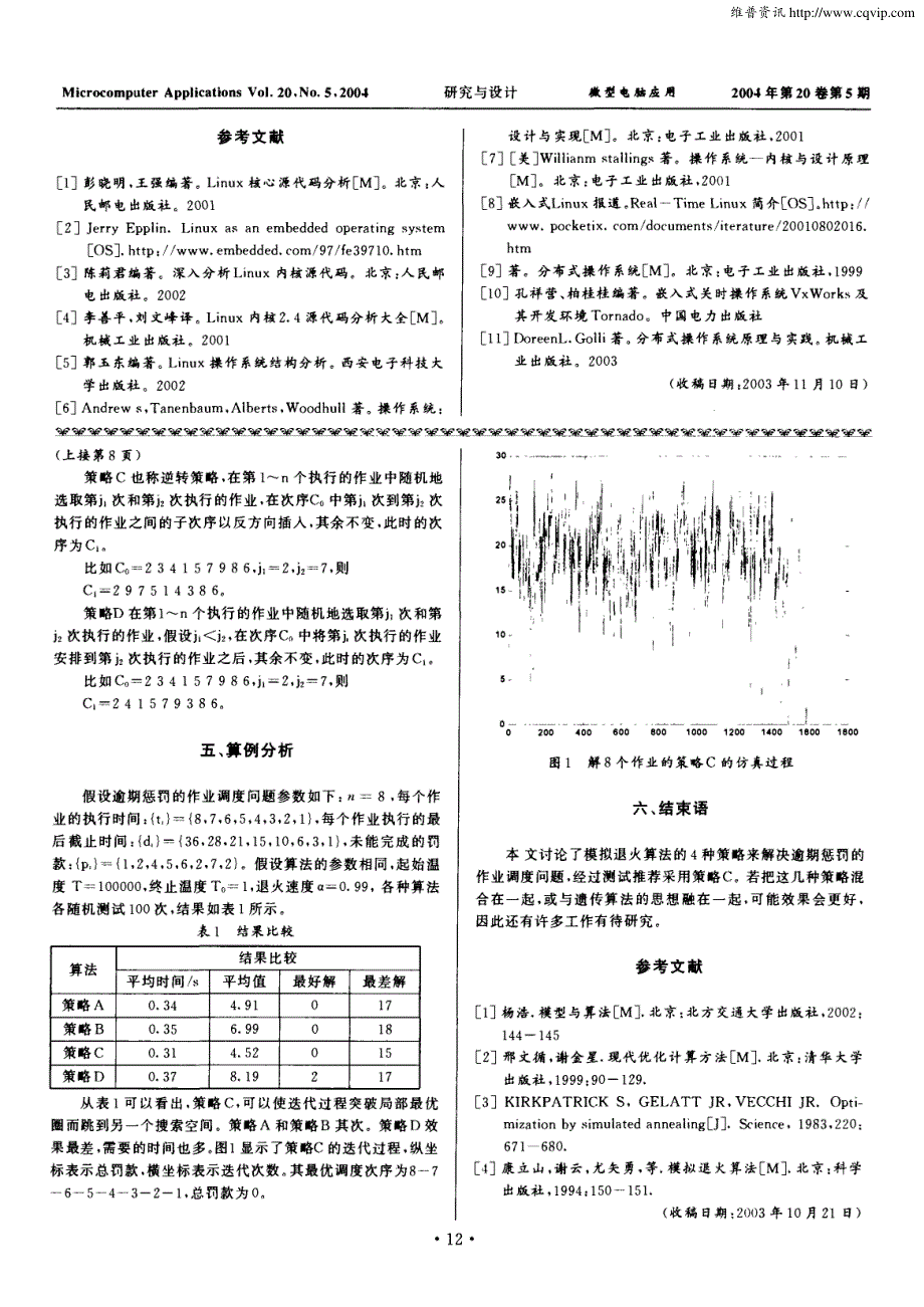 分布式实时嵌入式系统任务调度研究_第4页