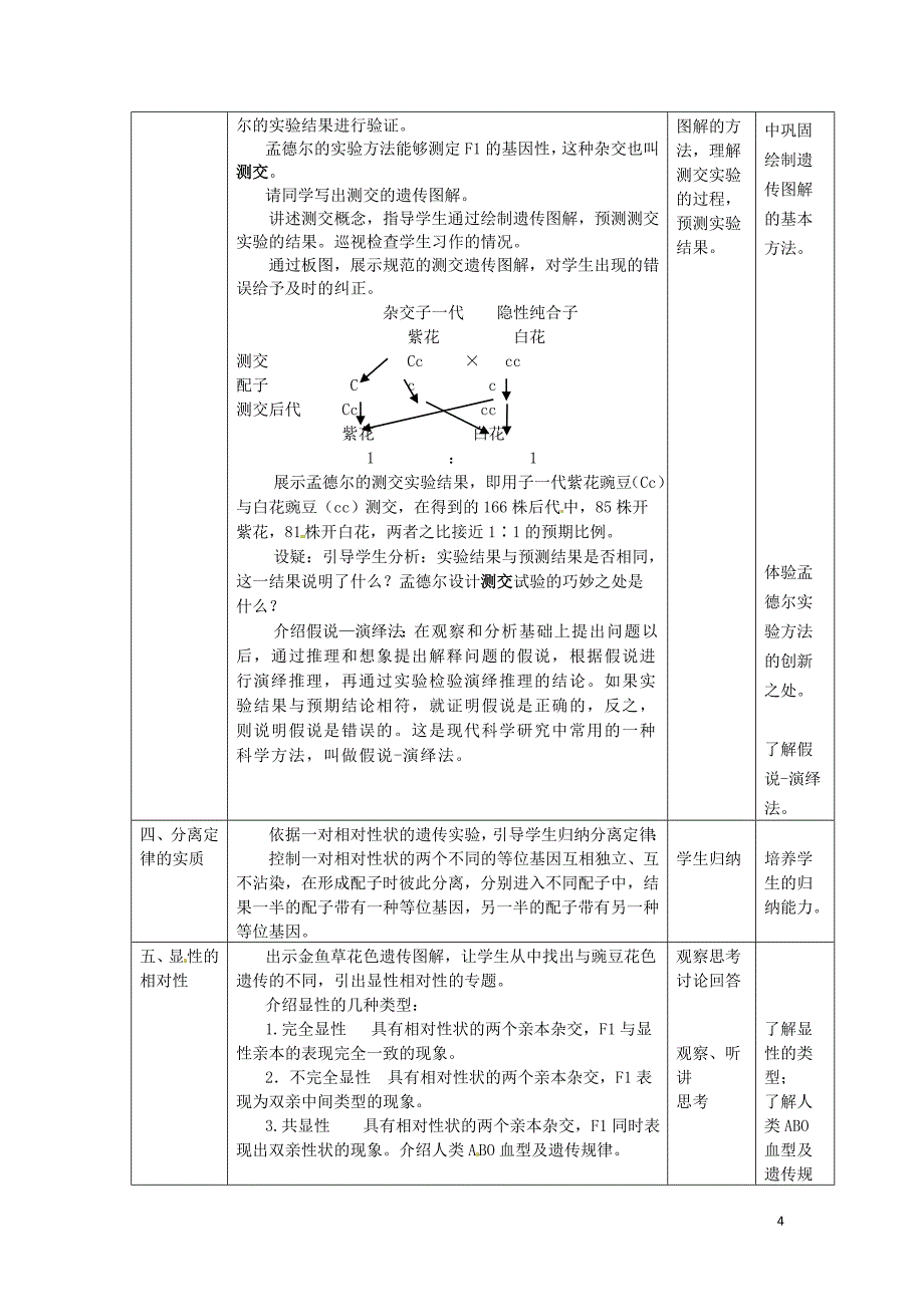 高一生物《孟德尔豌豆杂交实验》教案新人教版_第4页
