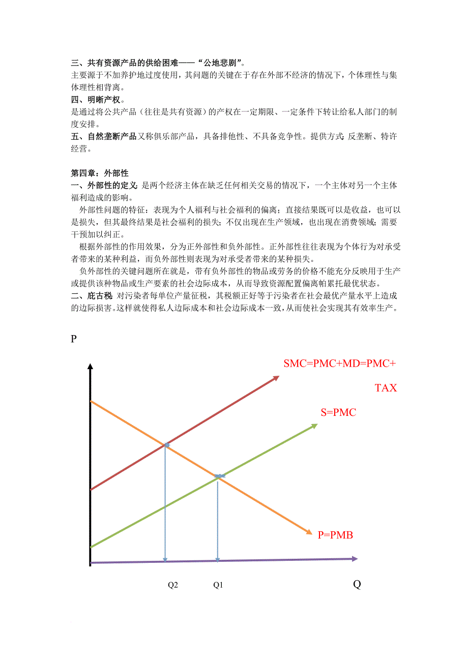 公共经济学重点_第3页