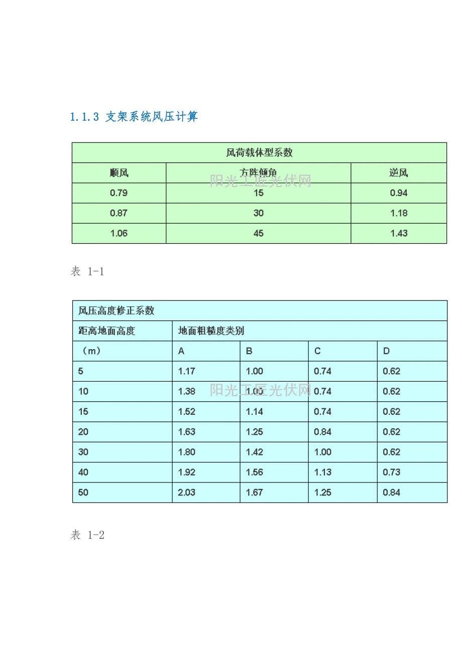 分布式电站的优化设计_第5页