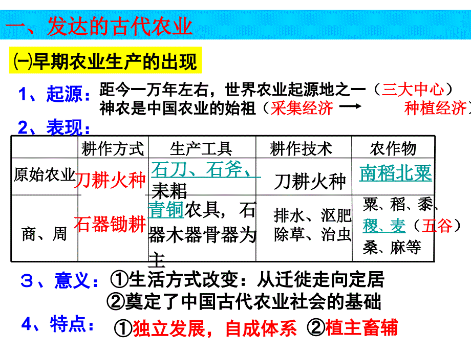 专题1古代中国的经济结构_第2页