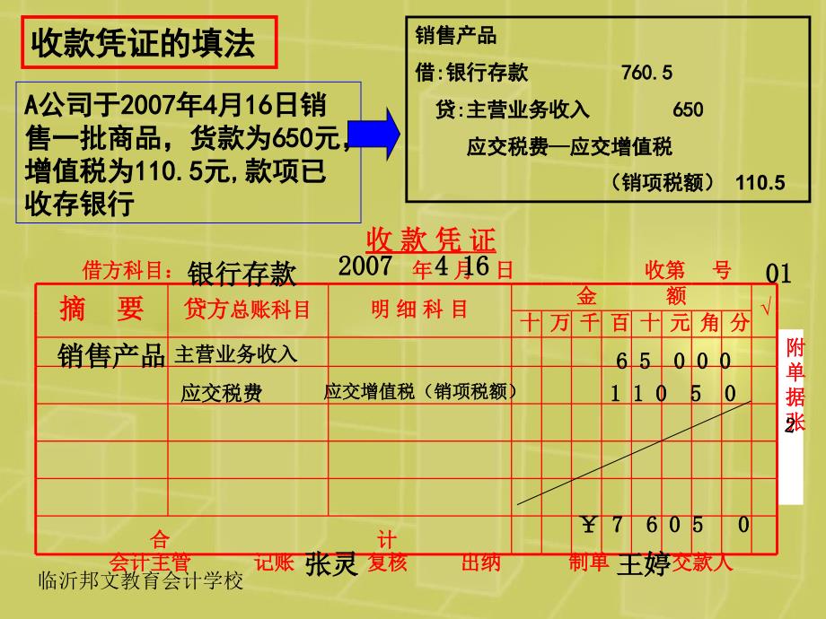 临沂会计从业资格考试培训会计凭证的填制_第3页