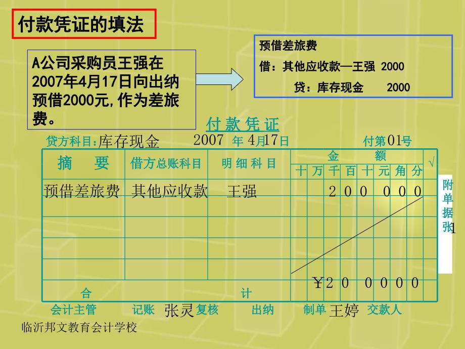 临沂会计从业资格考试培训会计凭证的填制_第4页