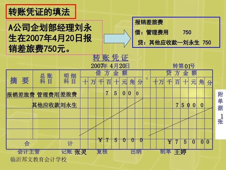 临沂会计从业资格考试培训会计凭证的填制_第5页