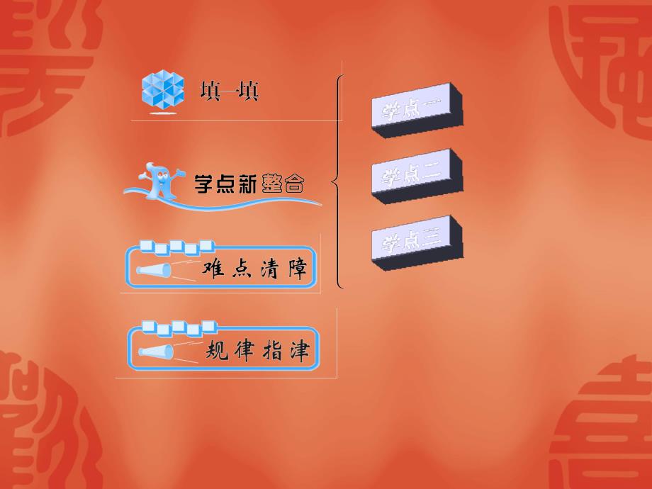 人教B向量的加法、向量的减法_第2页