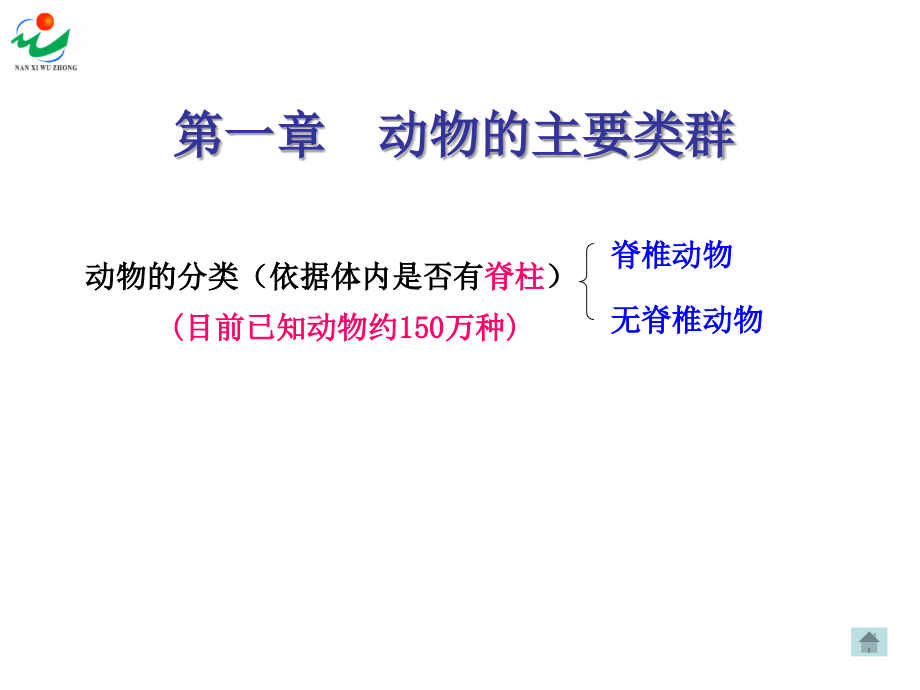 八年级上册生物复习课件_第2页