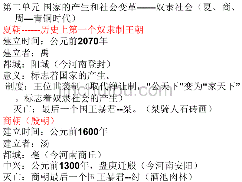 七年级上学期第二单元历史复习课件_第2页