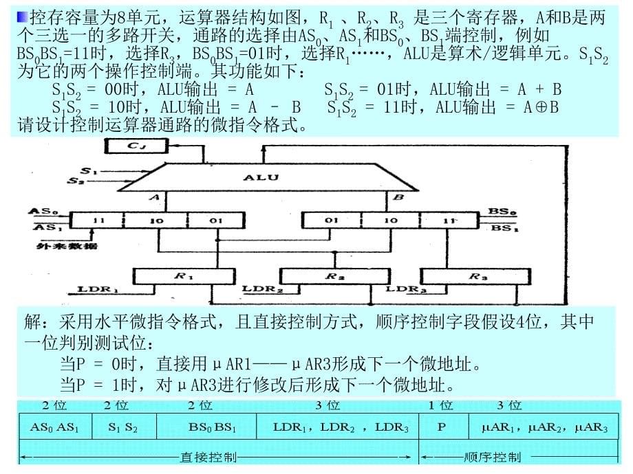 《计算机组成原理》复习综合题总结_第5页