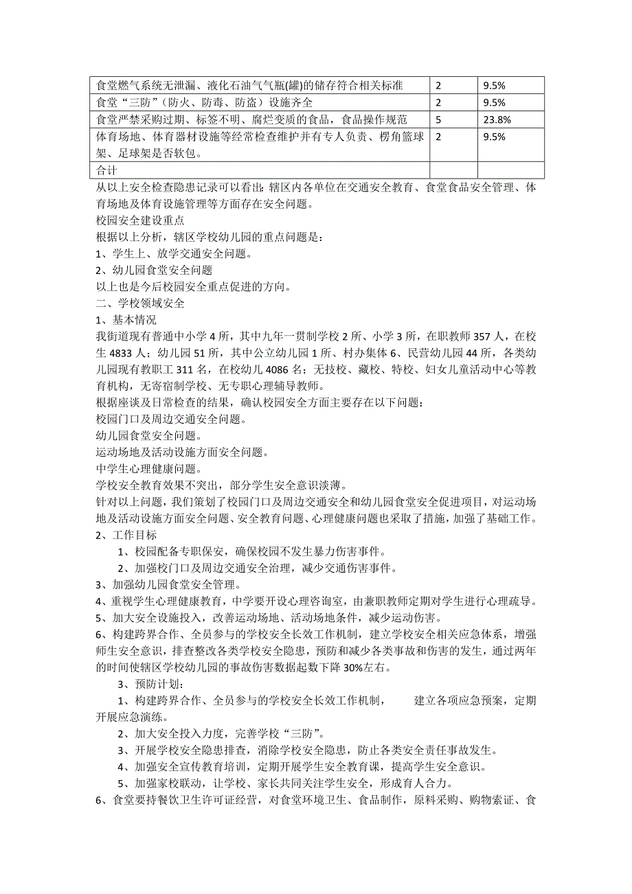 省平安社区创建--街道校园安全工作资料_第2页