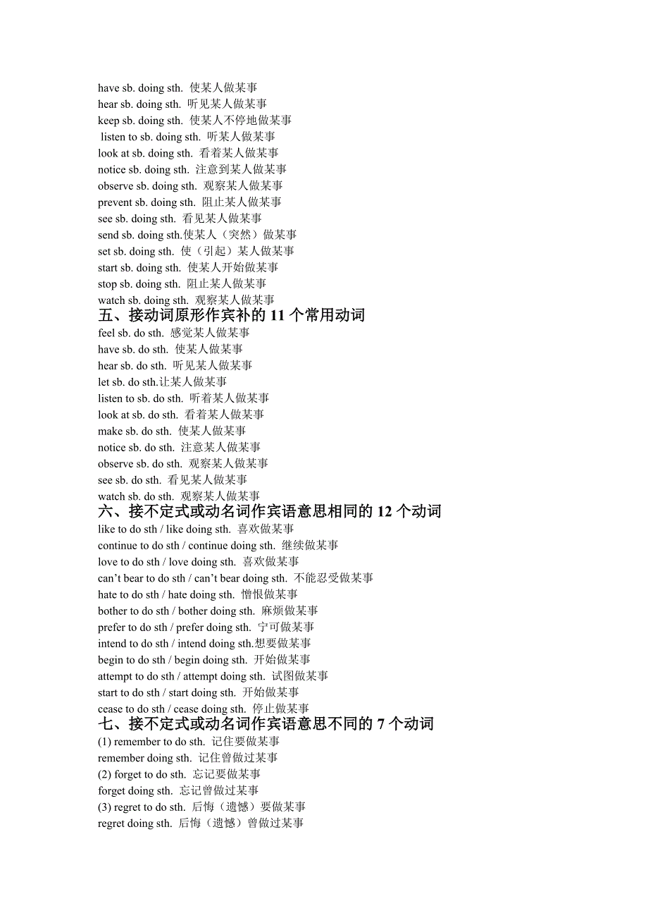 青岛一言教育高中英语词组分类固定搭配_第4页